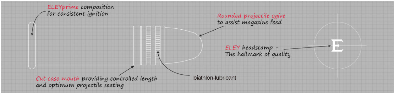 Eley Biathlon Club 22LR 40gr