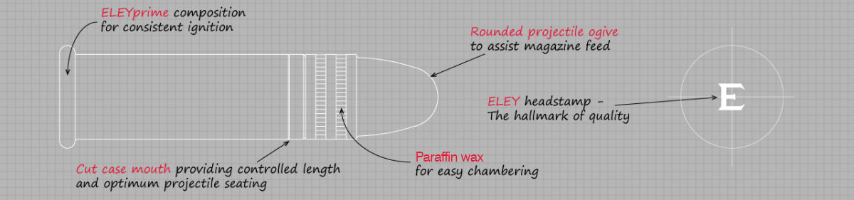 Eley Contact Subsonic 22LR 42gr RN