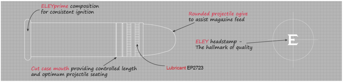 Eley Ultra Extreme Long Range 22LR 40gr